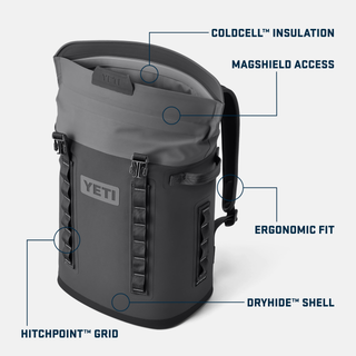 NEW Hopper Backpack M20
