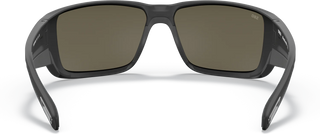Blackfin PRO