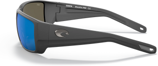 Blackfin PRO