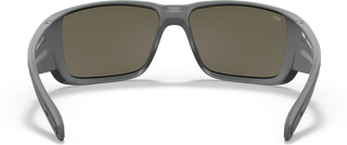 Blackfin PRO
