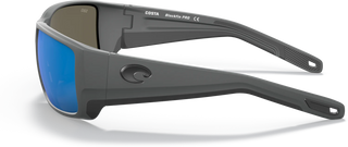 Blackfin PRO